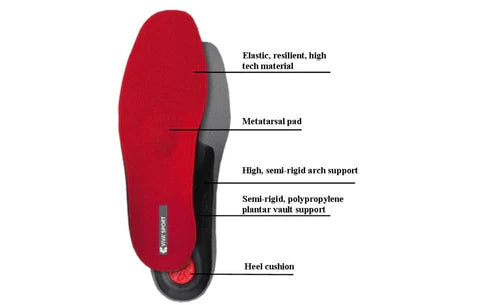 PEDAG VIVA SPORT INSOLE